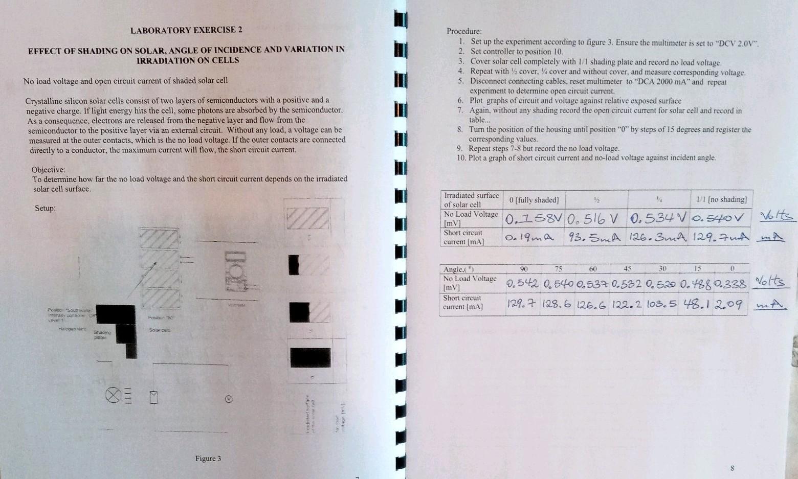 Laboratory Exercise 2 Effect Of Shading On Solar Angle Of Incidence And Variation In Irradiation On Cells No Load Volta 1