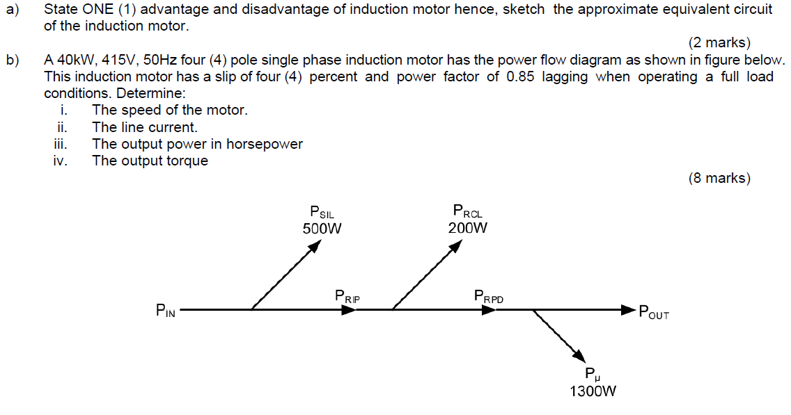 A State One 1 Advantage And Disadvantage Of Induction Motor Hence Sketch The Approximate Equivalent Circuit Of The I 1