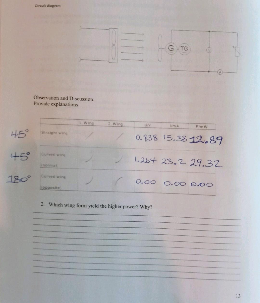 Part 2 Output Power In Relation To Form Of Wings While Wind Energy Units Were Developed Further Different Forms Came In 2