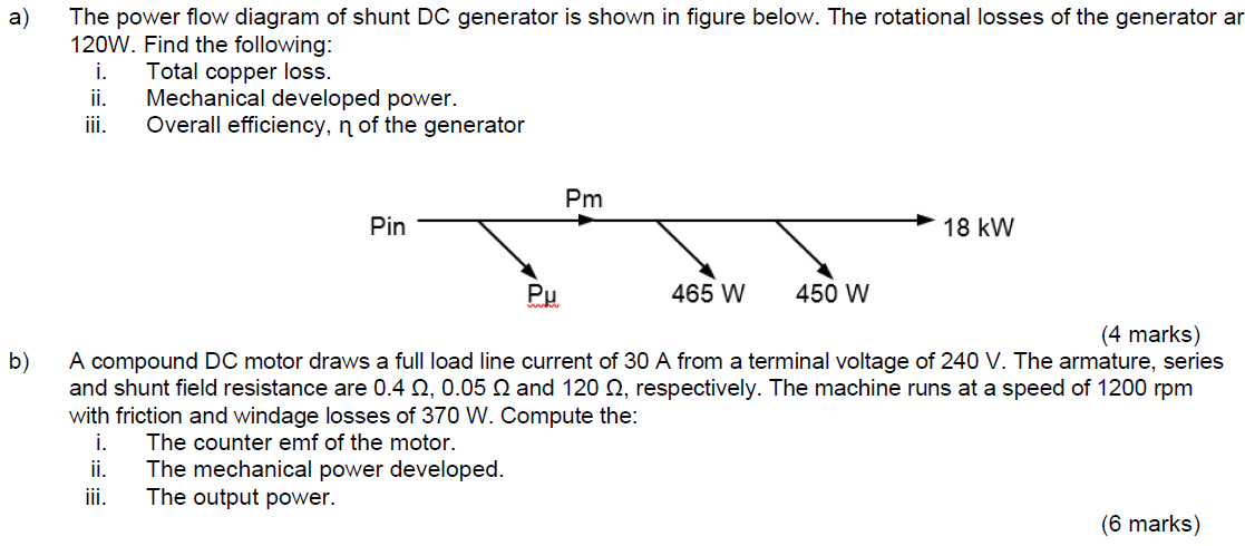 A The Power Flow Diagram Of Shunt Dc Generator Is Shown In Figure Below The Rotational Losses Of The Generator Ar 120w 1