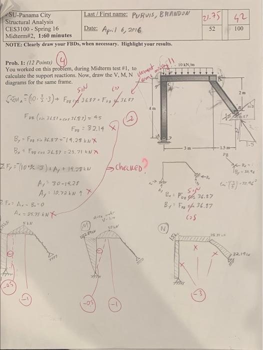 21 75 42 Su Panama City Last First Name Purvis Brandon Structural Analysis Ces3100 Spring 16 Date April 6 2016 1