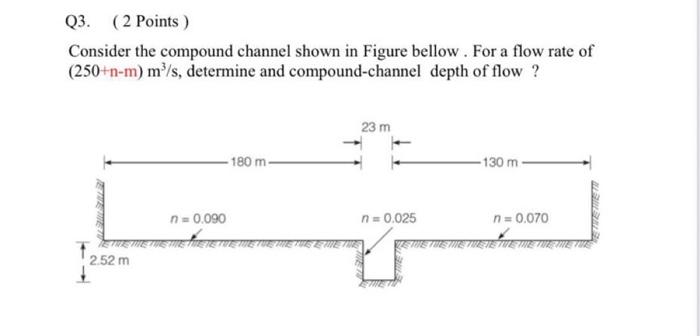 Q3 2 Points Consider The Compound Channel Shown In Figure Bellow For A Flow Rate Of 250 N M M S Determine And Co 1