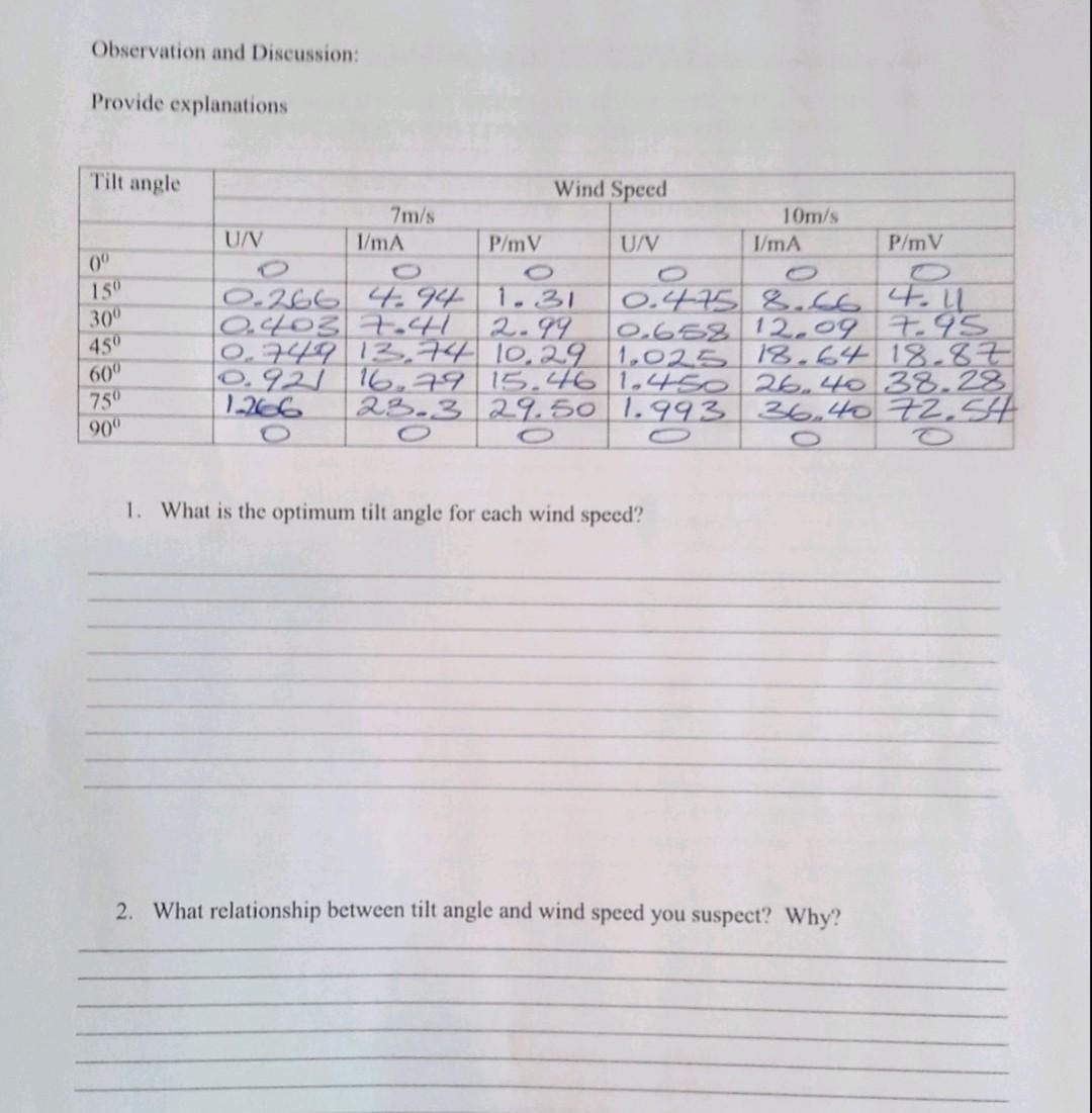 Laboratory Exercise 5 Measure Output Of The Wind Energy Converter In Relation To The Position Of The Wings A Wind Energy 2
