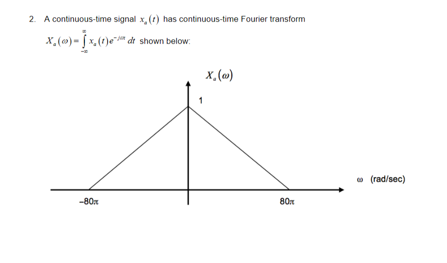 2 A Continuous Time Signal X T Has Continuous Time Fourier Transform X X T E Ja Dt Shown Below J 1 E Jo 00 1