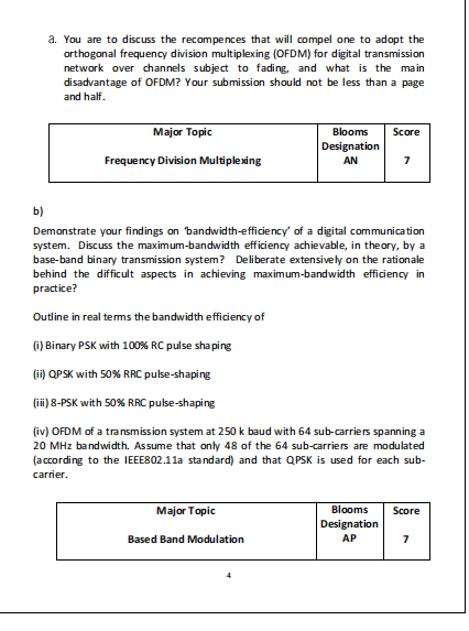 B A You Are To Discuss The Recompences That Will Compel One To Adopt The Orthogonal Frequency Division Multiplexing O 1