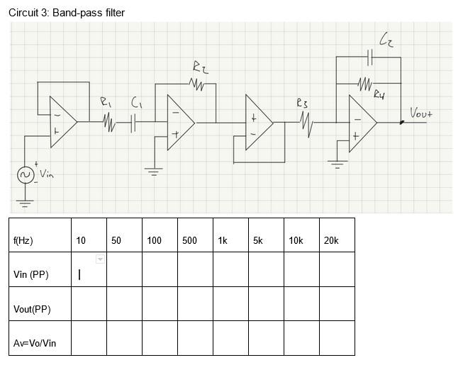 Circuit 3 Band Pass Filter F Hz Vin Vin Pp Vout Pp Av Vo Vin 10 I 8 Mh C 50 Re W 100 500 1k 5k Es M 10k 20k Www 1