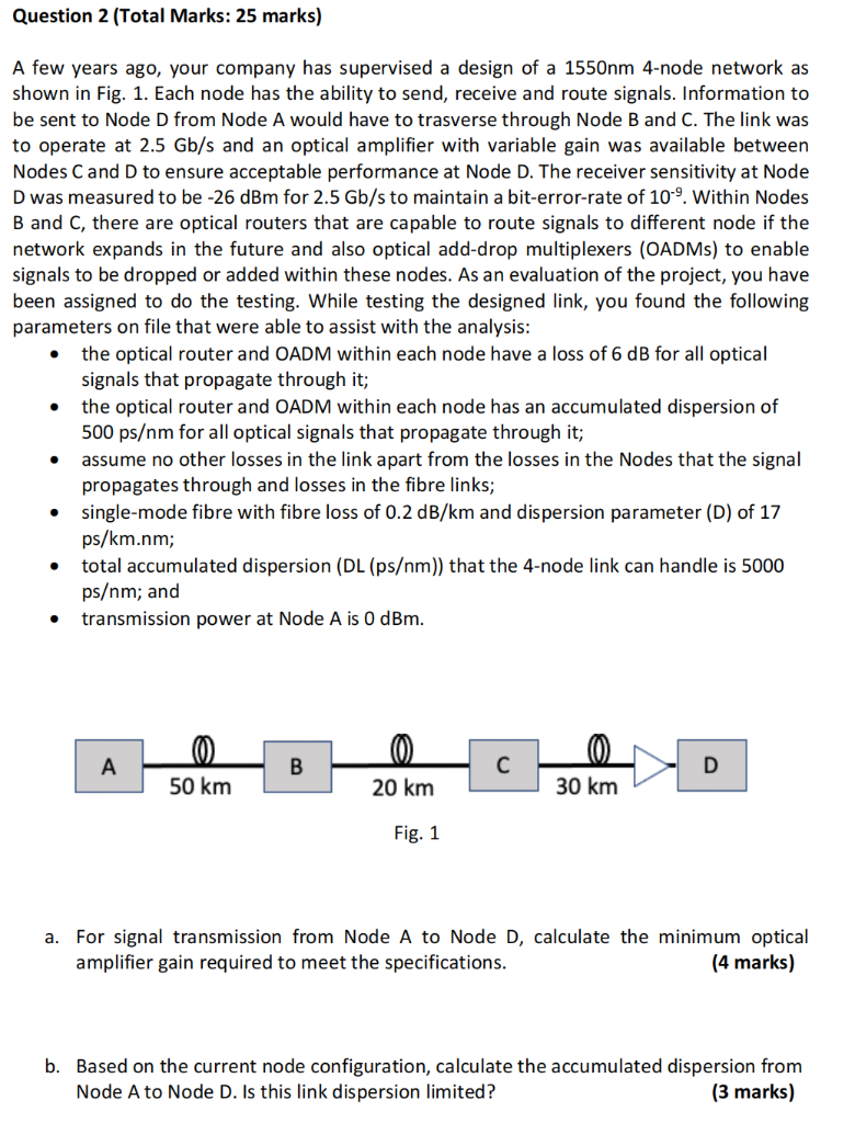 Question 2 Total Marks 25 Marks A Few Years Ago Your Company Has Supervised A Design Of A 1550nm 4 Node Network As S 1