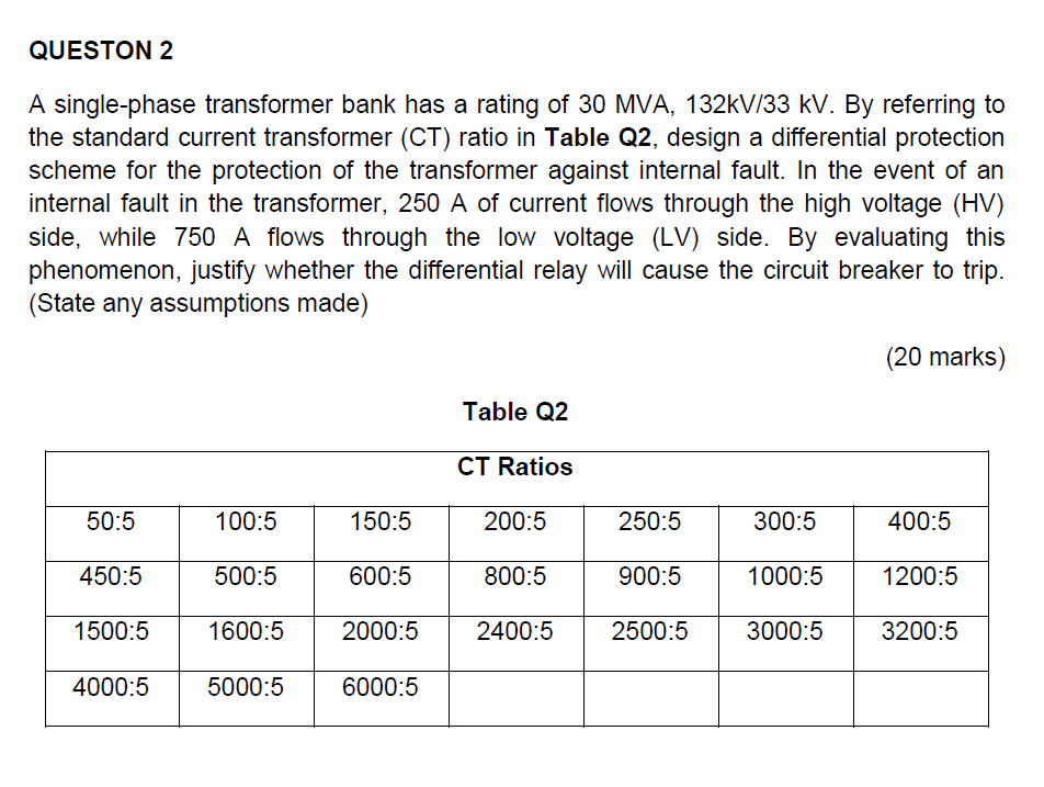 Queston 2 A Single Phase Transformer Bank Has A Rating Of 30 Mva 132kv 33 Kv By Referring To The Standard Current Tran 1