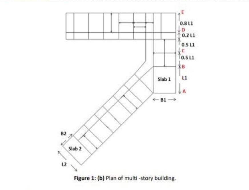 E 0 8 L1 D 0 21 0 5l1 0 5u B Slab 1 L1 B1 Bz Slab 2 L2 Figure 1 B Plan Of Multi Story Building G 6 Stors Bu 1