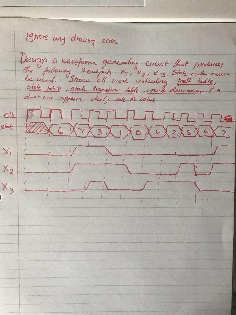 Elk Slate X X2 X3 Ignore Any Drawing Coras Design A Waveform Generating Circuit That Produces The Followry Boutputz X1 1