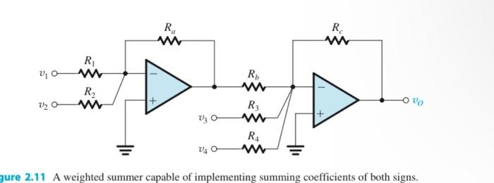 V 0 2 20 R R Www Ra Www 1 30 14 O Rb Www R3 R Re Www 0 Gure 2 11 A Weighted Summer Capable Of Implementing Summ 1