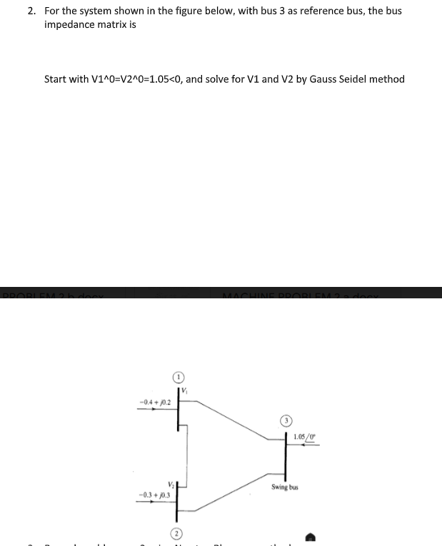 2 For The System Shown In The Figure Below With Bus 3 As Reference Bus The Bus Impedance Matrix Is Start With V1 0 V2 1