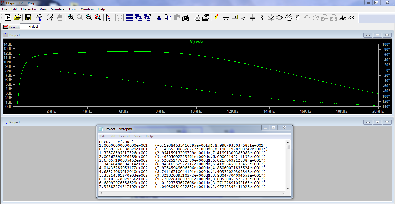 Please Provide The Matlab Code For Converting Shown Text File In Image Extracted From Ltspice Into A Bode Plot In Matlab 1
