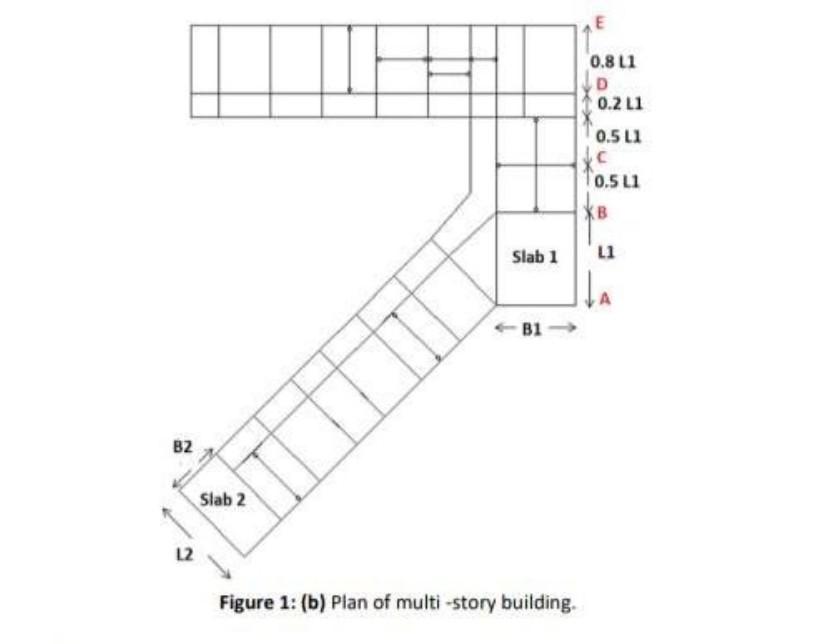 E 0 8 L1 D 0 21 0 5l1 0 5u B Slab 1 L1 B1 Bz Slab 2 L2 Figure 1 B Plan Of Multi Story Building G 6 Stors Bu 5
