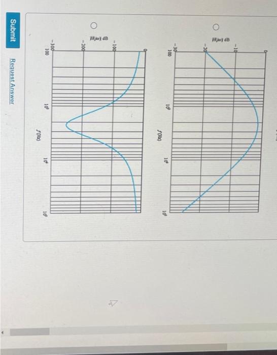 Using C 120 Nf Capacitors Design An Active Broadband First Order Bandpass Fiter That Has A Lower Cutoff Frequency Of 1 6