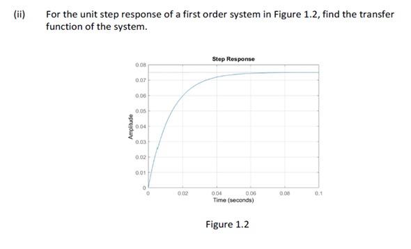 Please Answer All The Parts Of The Question 2