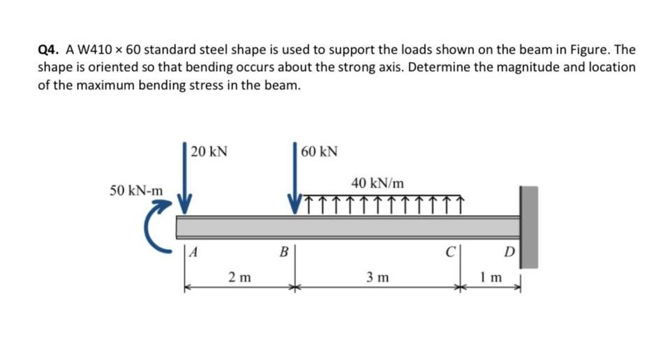 Q4 A W410 X 60 Standard Steel Shape Is Used To Support The Loads Shown On The Beam In Figure The Shape Is Oriented So 1