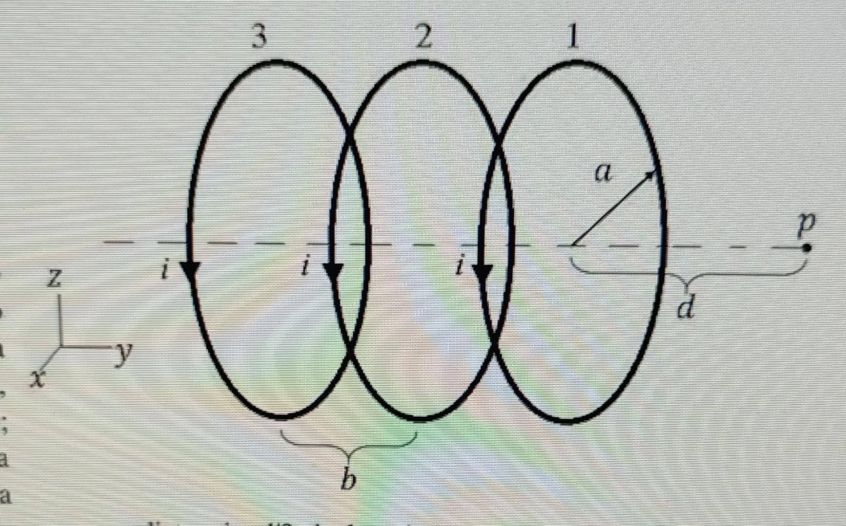 The Image Shows Three Independent Turns With A Radius Each Trough Which A Stationary Current Passes I I0 If The Turns 2