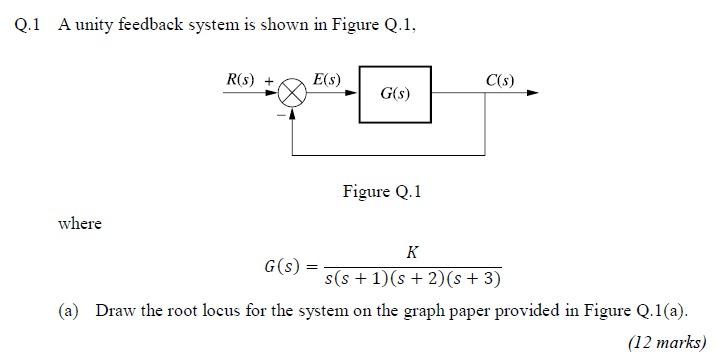 Q 1 A Unity Feedback System Is Shown In Figure Q 1 Where R S E S G S Figure Q 1 C S K G S S S 1 S 2 S 3 1