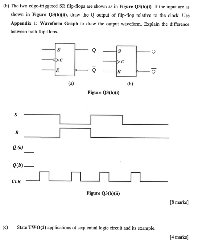 B The Two Edge Triggered Sr Flip Flops Are Shown As In Figure Q3 B I If The Input Are As Shown In Figure Q3 B Ii 1