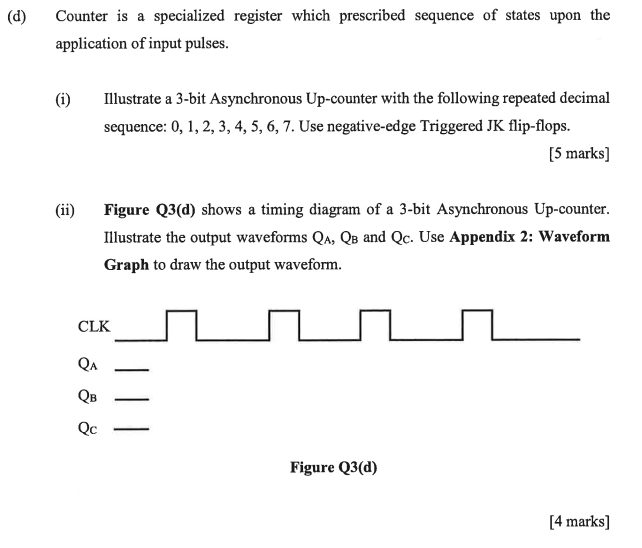 B The Two Edge Triggered Sr Flip Flops Are Shown As In Figure Q3 B I If The Input Are As Shown In Figure Q3 B Ii 2