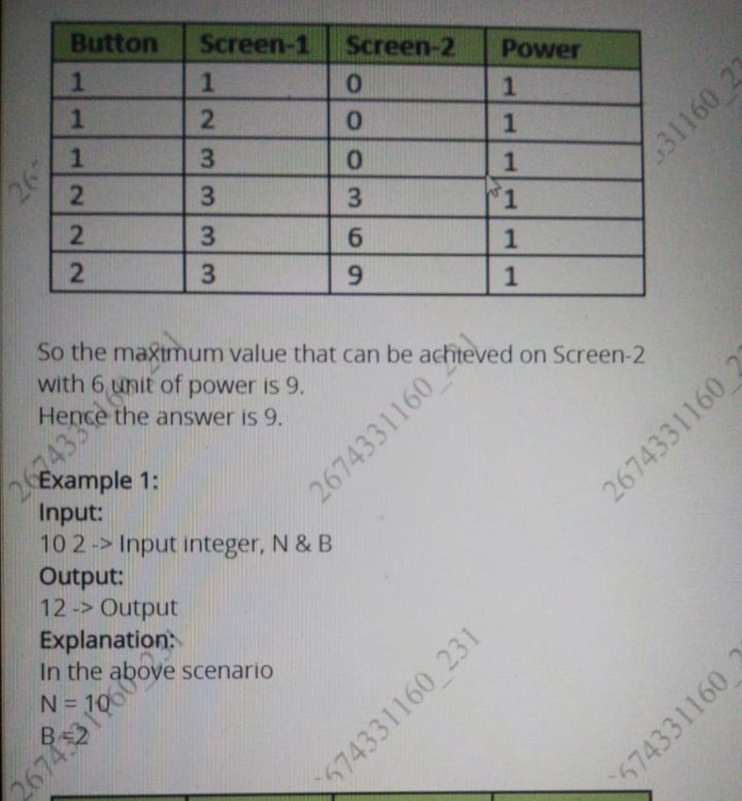 Note You Need To Press Final Submit For Your Program Rajesh Bought A Gift For Her Daughter It Is Small Gaming Device 3