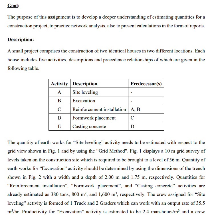 Goal The Purpose Of This Assignment Is To Develop A Deeper Understanding Of Estimating Quantities For A Ra Construction 1