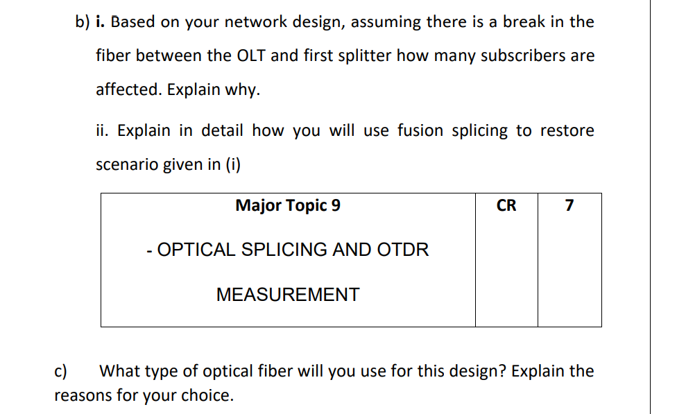 B I Based On Your Network Design Assuming There Is A Break In The Fiber Between The Olt And First Splitter How Many S 1