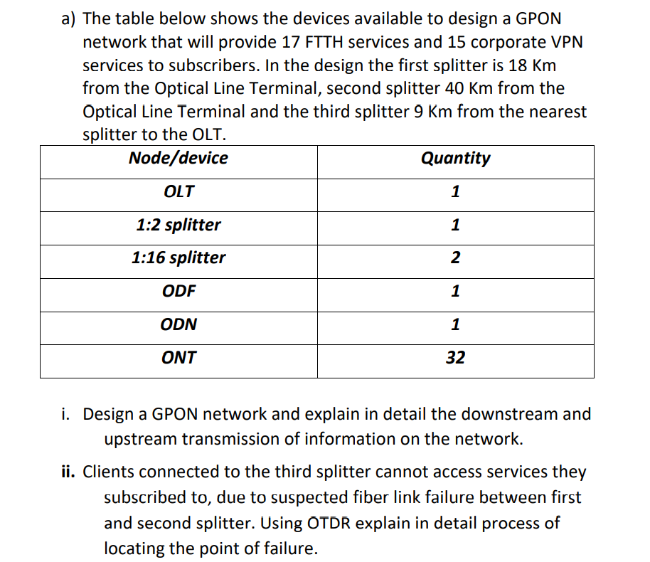 A The Table Below Shows The Devices Available To Design A Gpon Network That Will Provide 17 Ftth Services And 15 Corpor 1