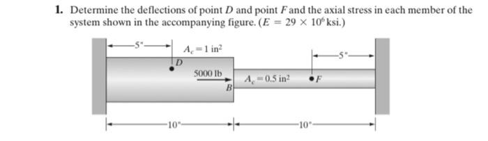 1 Determine The Deflections Of Point D And Point F And The Axial Stress In Each Member Of The System Shown In The Accom 1