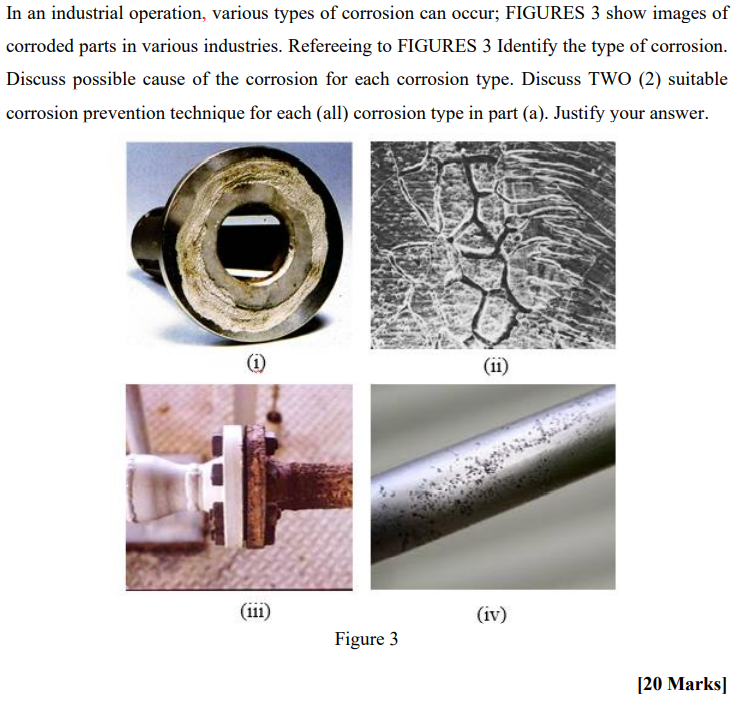 In An Industrial Operation Various Types Of Corrosion Can Occur Figures 3 Show Images Of Corroded Parts In Various Ind 1