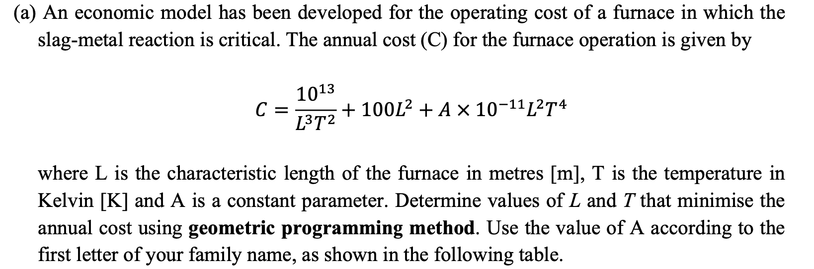 A An Economic Model Has Been Developed For The Operating Cost Of A Furnace In Which The Slag Metal Reaction Is Critica 1