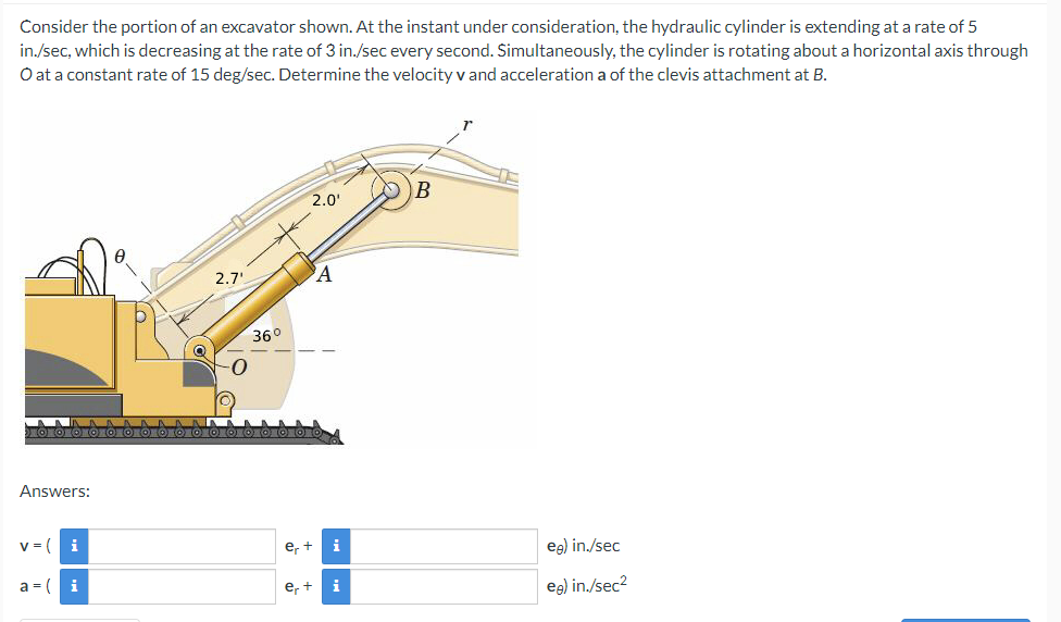 Consider The Portion Of An Excavator Shown At The Instant Under Consideration The Hydraulic Cylinder Is Extending At A 1