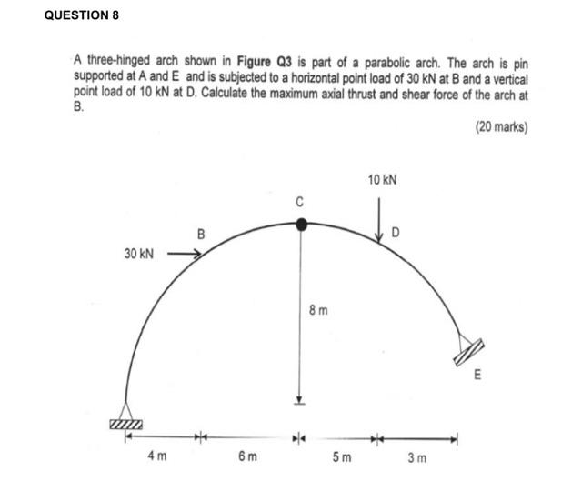 Question 8 A Three Hinged Arch Shown In Figure Q3 Is Part Of A Parabolic Arch The Arch Is Pin Supported At A And E And 1