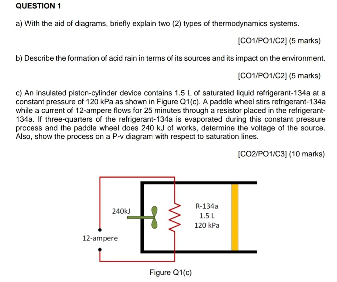 Question 1 A With The Aid Of Diagrams Briefly Explain Two 2 Types Of Thermodynamics Systems Co1 Po1 C2 5 Marks 1