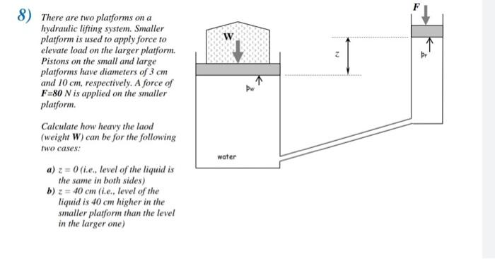 8 There Are Two Platforms On A Hydraulic Lifting System Smaller Platform Is Used To Apply Force To Elevate Load On The 1