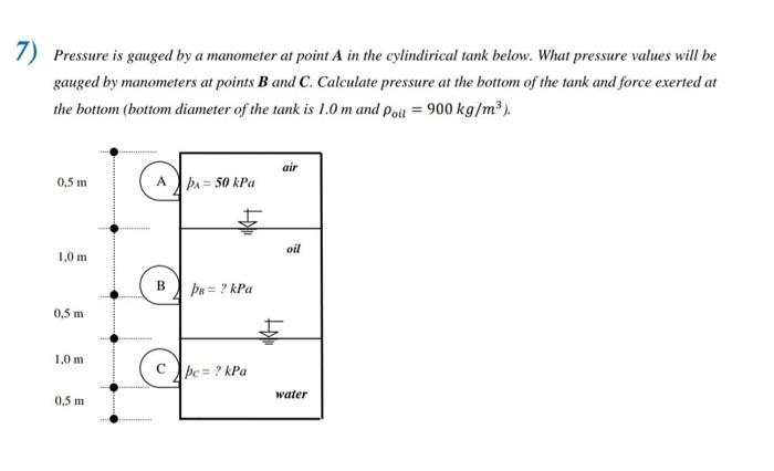 7 Pressure Is Gauged By A Manometer At Point A In The Cylindirical Tank Below What Pressure Values Will Be Gauged By M 1