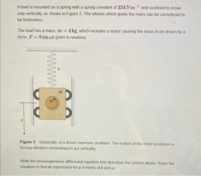 A Load Is Mounted On A Spring With A Spring Constant Of 324 Nm And Confined To Move Only Vertically As Shown In Figure 1