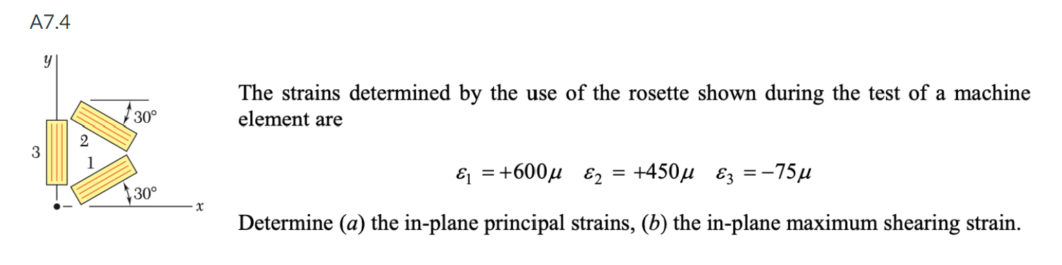 A7 4 Y 3 2 1 30 30 X The Strains Determined By The Use Of The Rosette Shown During The Test Of A Machine Element Are 1