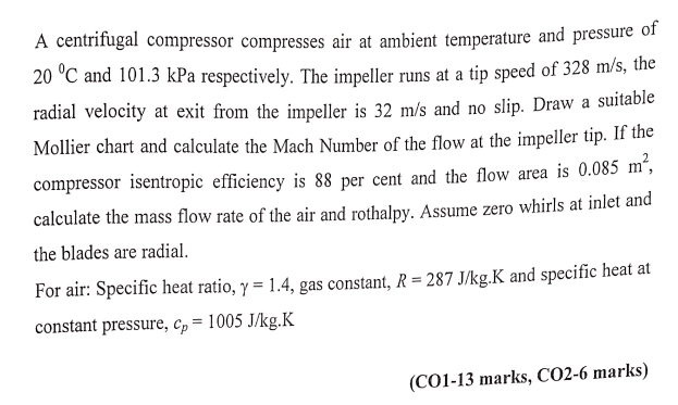 A Centrifugal Compressor Compresses Air At Ambient Temperature And Pressure Of 20 C And 101 3 Kpa Respectively The Imp 1