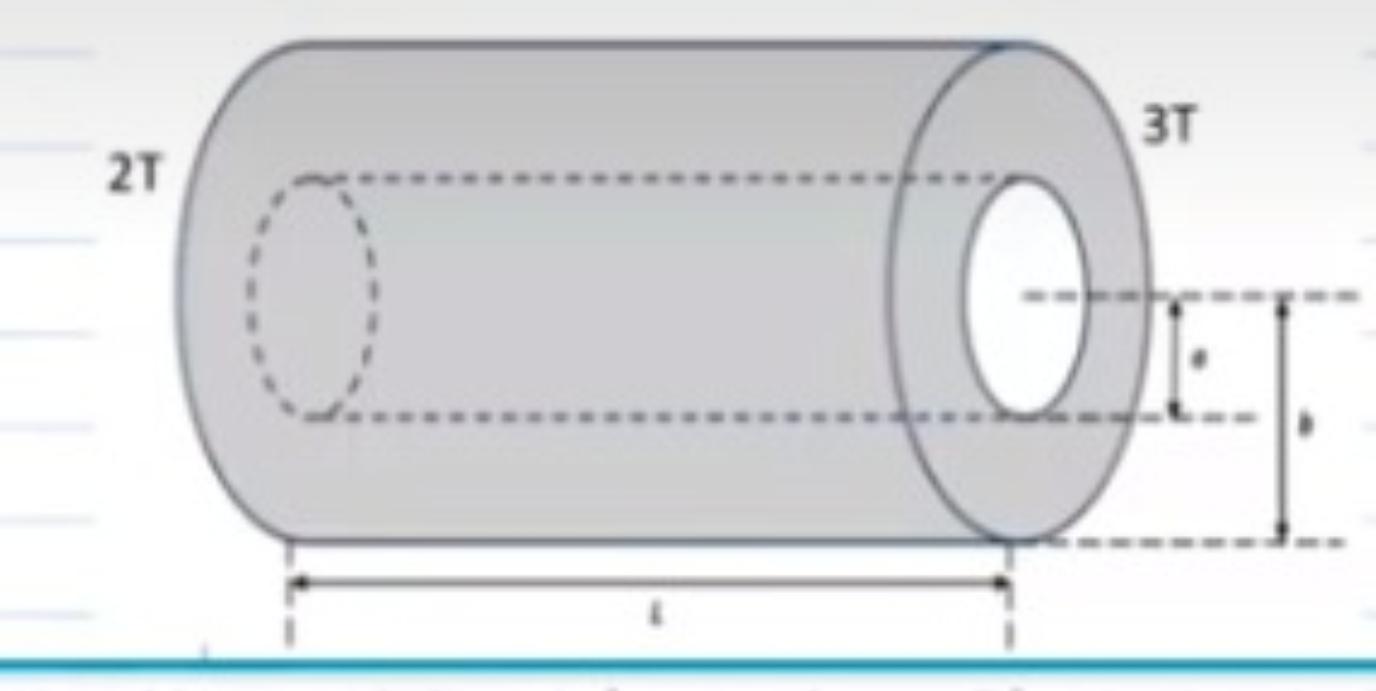 The Ends Of A Hollow Cylinder Are At Temperatures 3t And 2t Find The Heat Flow Through The Cylinder If The Conductivity 1