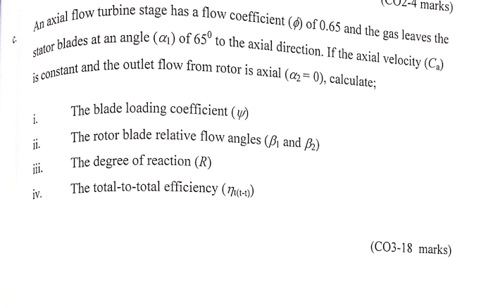 An Axial Flow Turbine Stage Has A Flow Coefficient 6 Of 0 65 And The Gas Leaves The Stator Blades At An Angle A Of 1