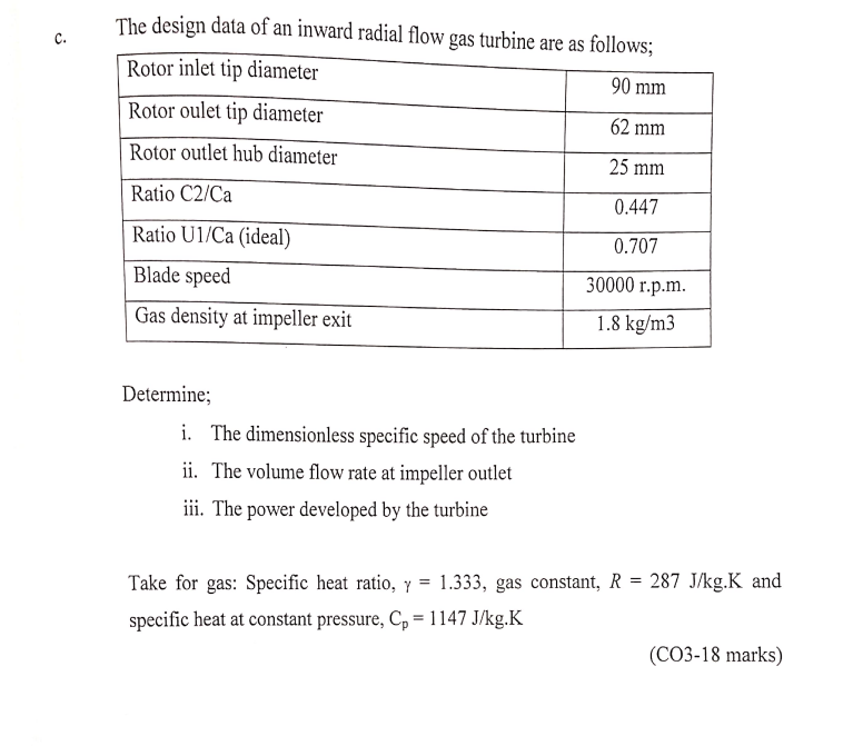 C The Design Data Of An Inward Radial Flow Gas Turbine Are As Follows Rotor Inlet Tip Diameter 90 Mm Rotor Oulet Tip D 1