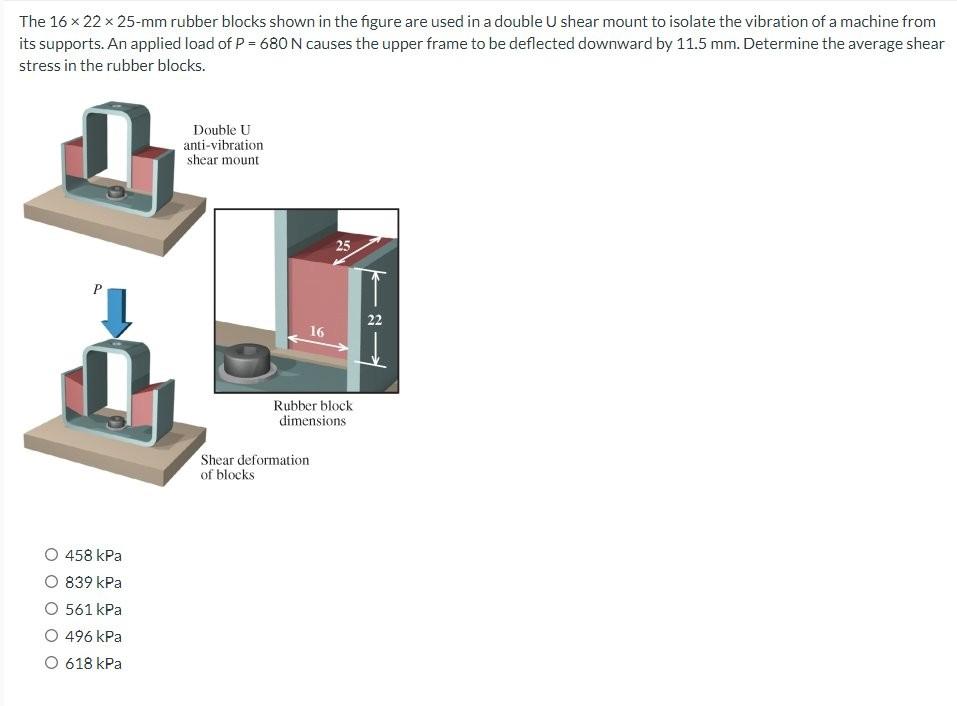 The 16 X 22 X 25 Mm Rubber Blocks Shown In The Figure Are Used In A Double U Shear Mount To Isolate The Vibration Of A M 1