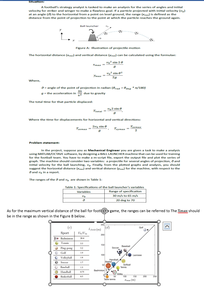 Situation A Football S Strategy Analyst Is Tasked To Make An Analysis For The Series Of Angles And Initial Velocity For 1