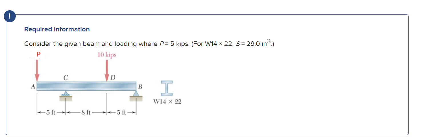 Required Information Consider The Given Beam And Loading Where P 5 Kips For W14 22 S 29 0 In3 P 10 Kips C D 1