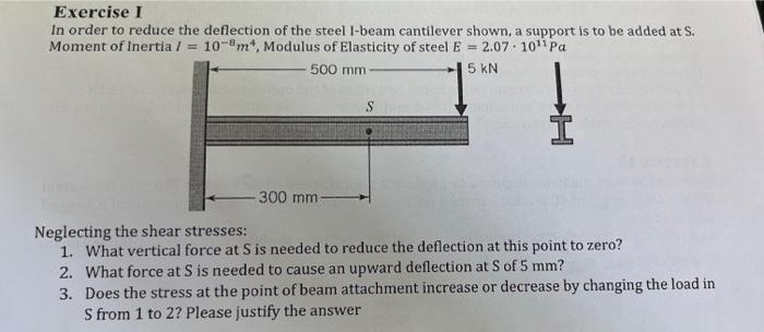 Exercise I In Order To Reduce The Deflection Of The Steel I Beam Cantilever Shown A Support Is To Be Added At S Moment 1