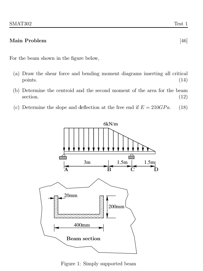 Smat302 Main Problem For The Beam Shown In The Figure Below A Draw The Shear Force And Bending Moment Diagrams Insert 1
