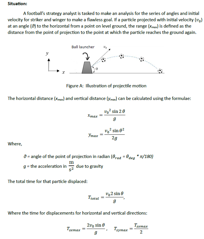 Situation A Football S Strategy Analyst Is Tasked To Make An Analysis For The Series Of Angles And Initial Velocity For 1
