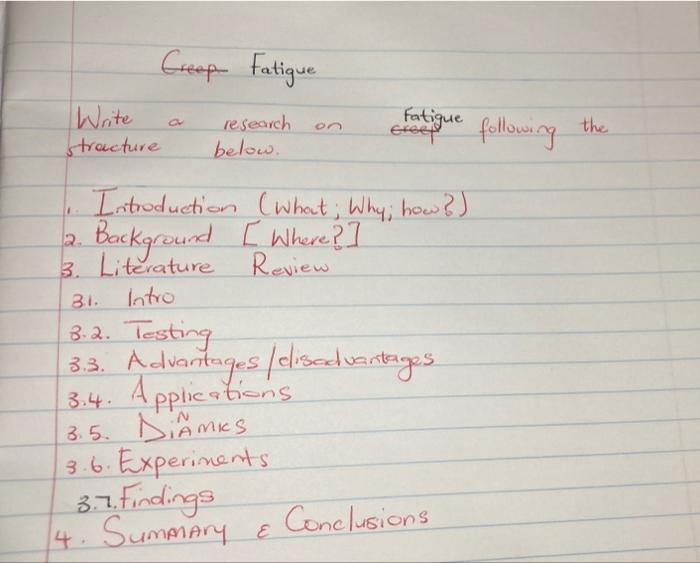Write Tracture Greep Fatigue A Research Below On Fatigue Except Following The Introduction What Why How Background 1